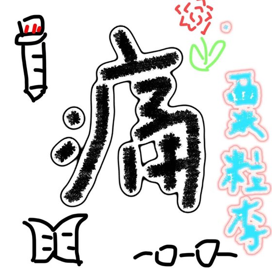 痛
